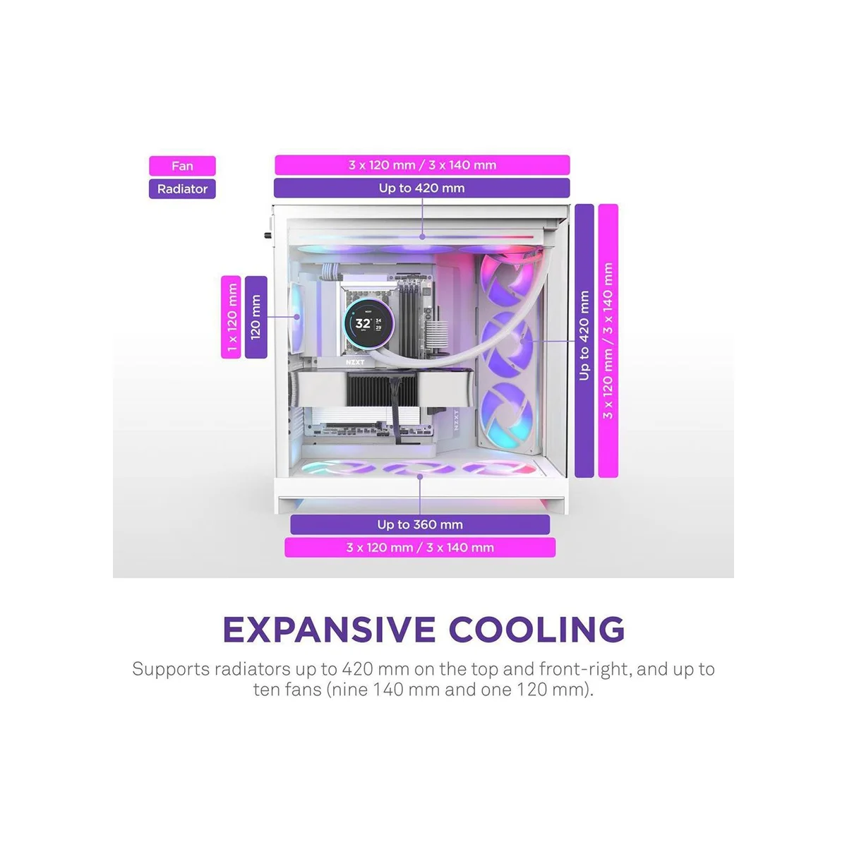 NZXT H9 Flow RGB (2025) Dual-Chamber ATX Mid Tower Gaming Case – White | CM-H92FW-R1 view 7