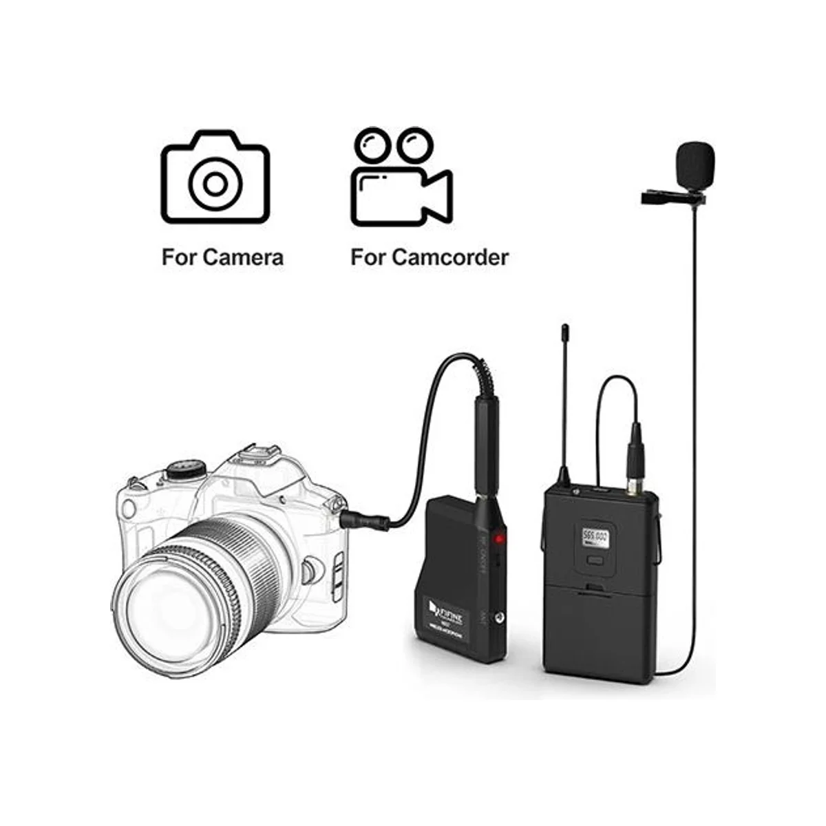 FIFINE K037B Wireless Microphone Set with Headset / Lavalier Mics - Black (UHF, Cardioid, 50-16kHz) - K037B view 3