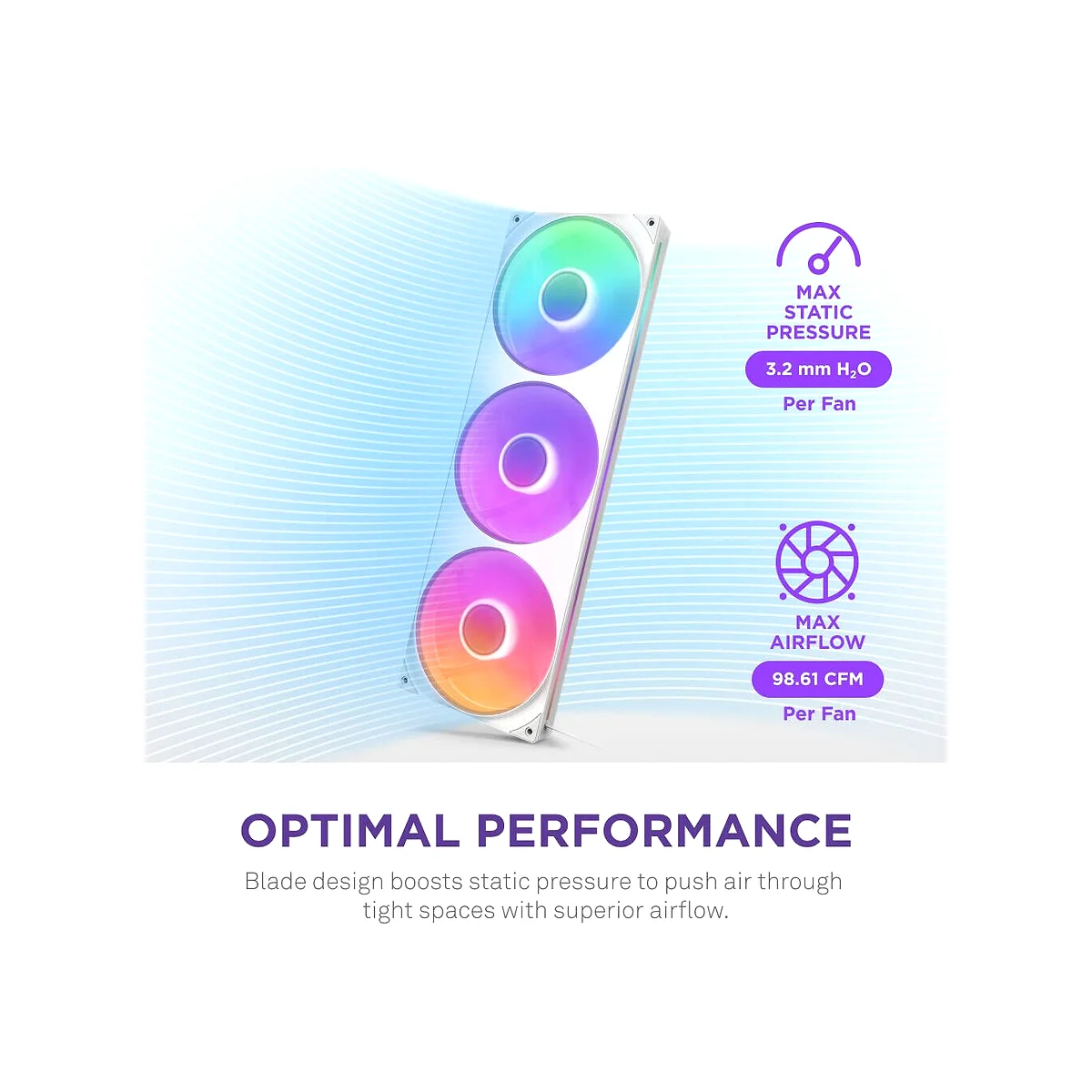 NZXT F420 RGB Core Fan (Single Frame) - White - RF-U42HF-W1 view 5