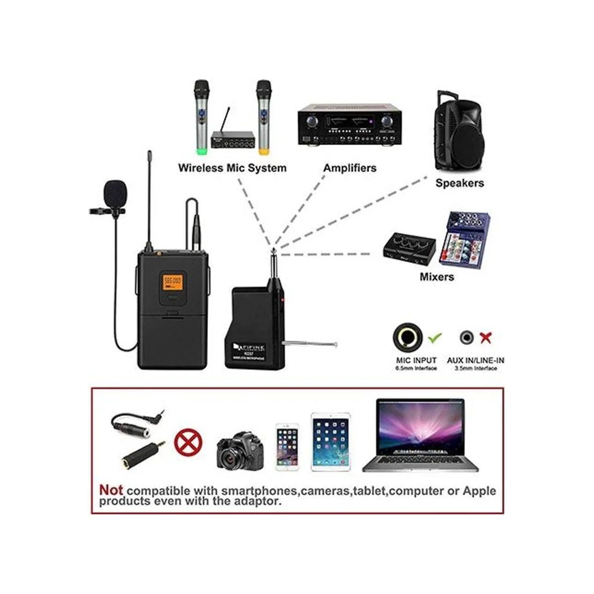FIFINE 20-Channel UHF Wireless Lavalier Lapel Microphone System with Bodypack Transmitter & Portable Receiver (Black) - K037 view 7