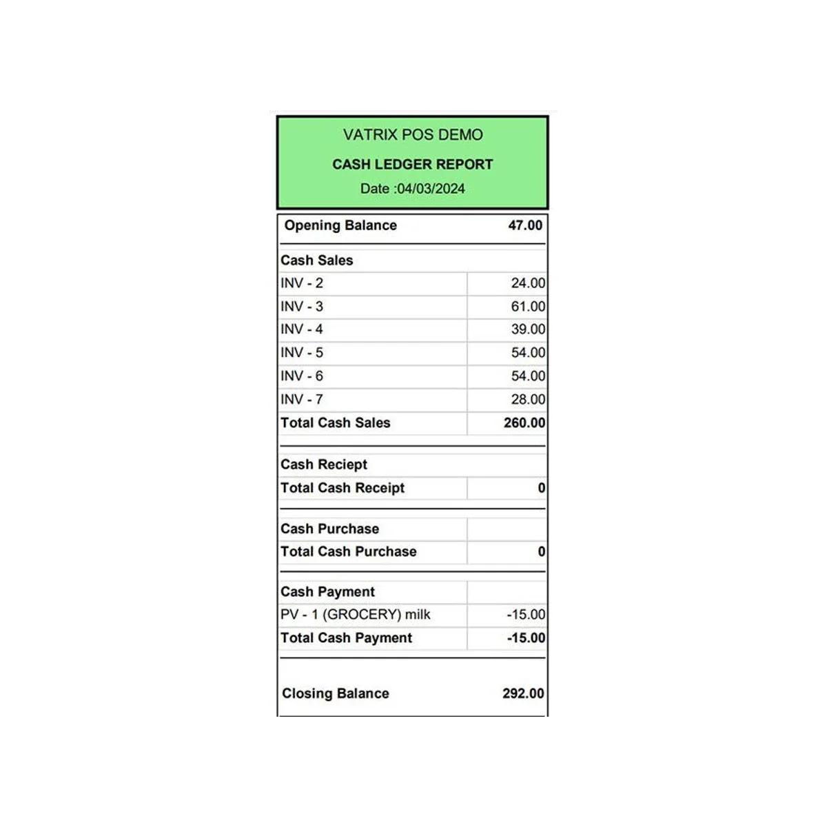 POSBOLT Restaurant POS System (Core i5-4210, 8GB RAM, 256GB SSD, 15-inch Display) - P200ZI5-COMBOREST view 6