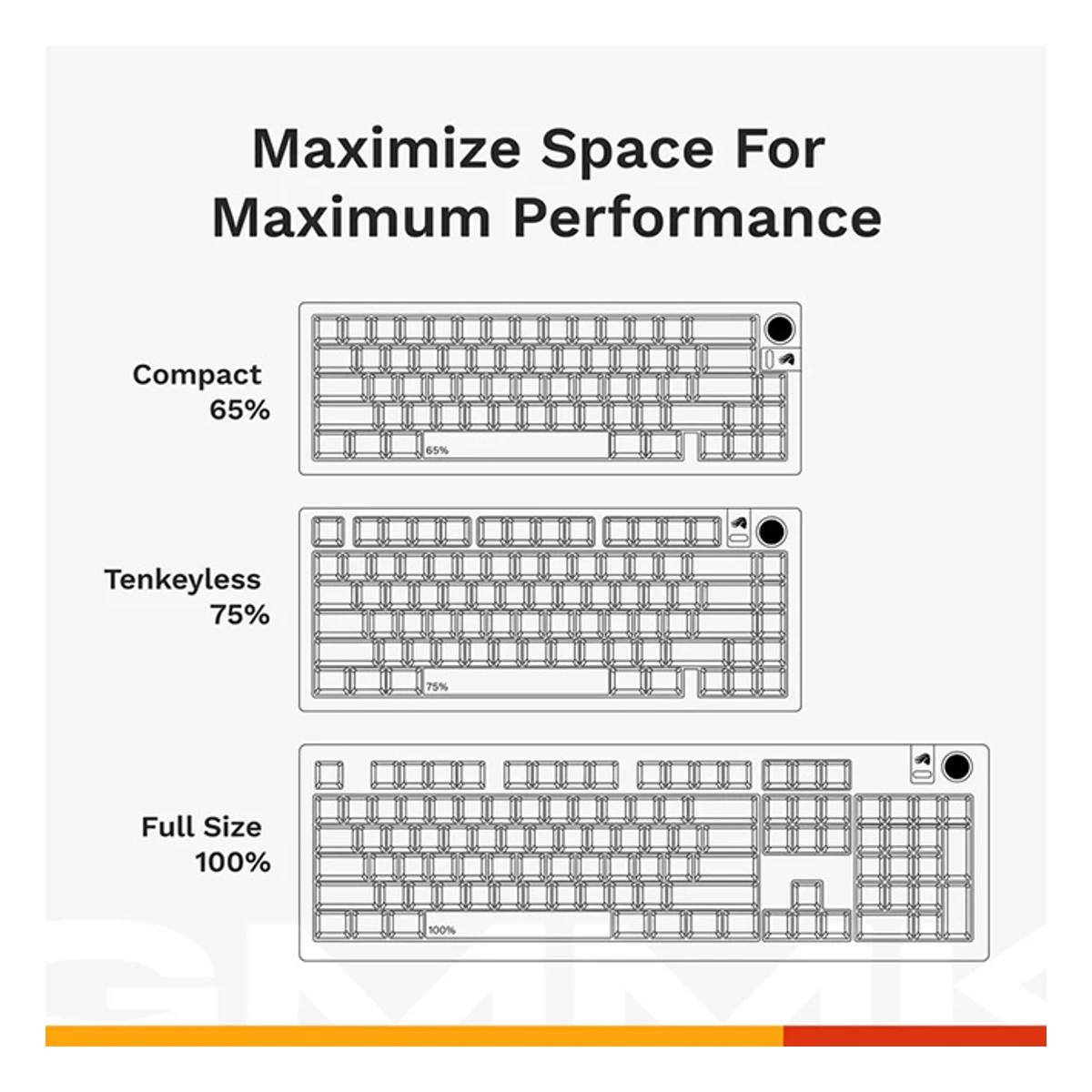 Glorious GMMK 3 Prebuilt 65% Mechanical Gaming Keyboard - Black | GMMK3-65-FOX-W-B-AR view 5
