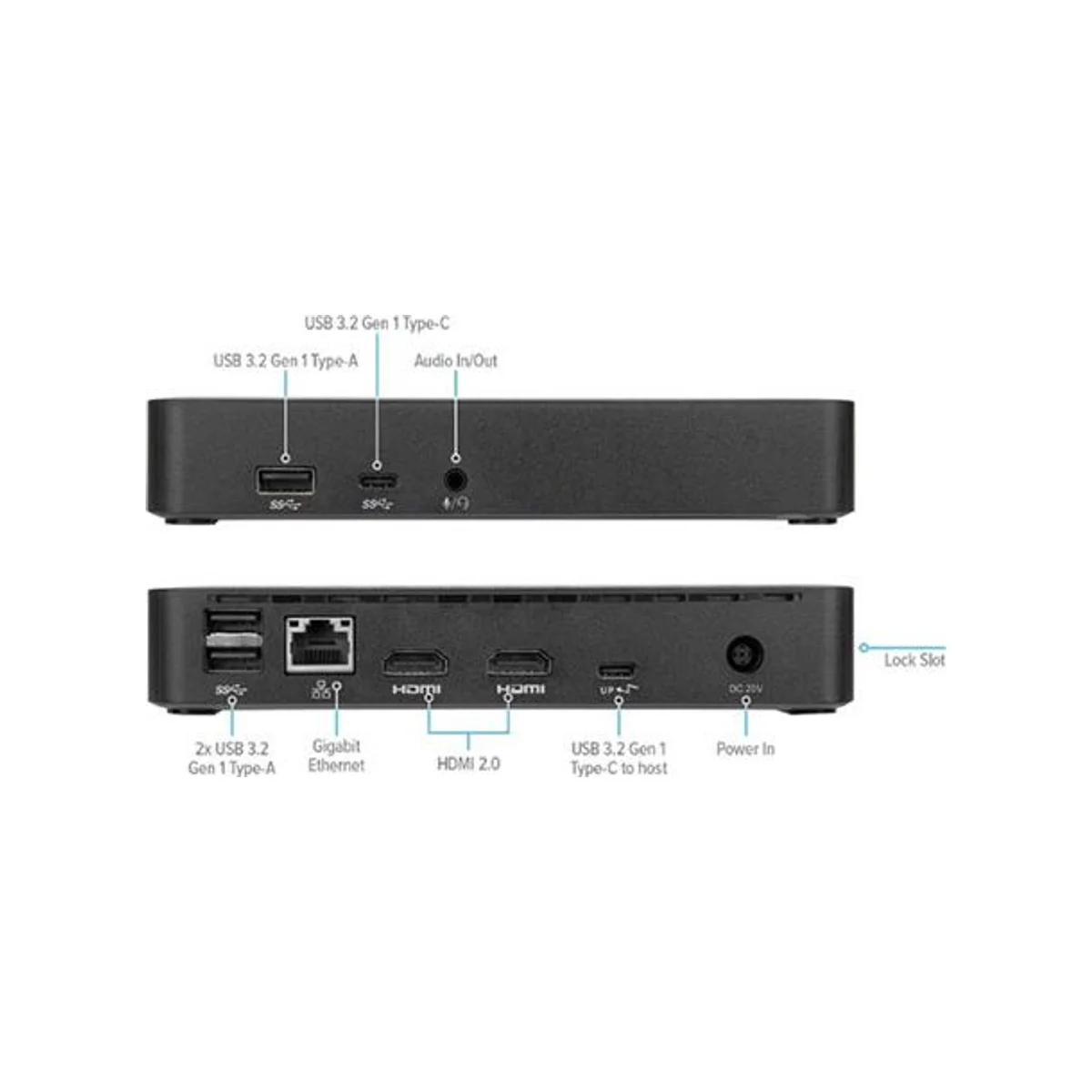 Targus Universal USB-C Docking Station 65W (HDMI, Gigabit Ethernet) - DOCK310EUZ-70 view 5