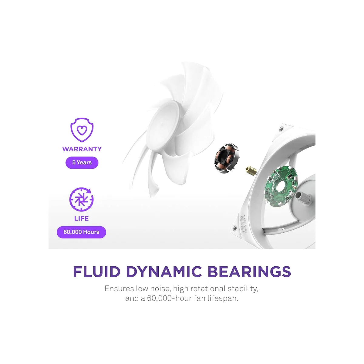 NZXT F420 RGB Core Fan (Single Frame) - White - RF-U42HF-W1 view 6