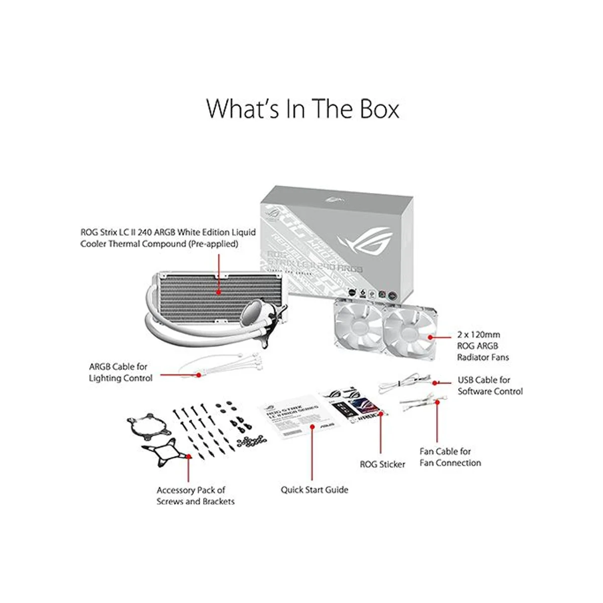 Asus Rog Strix LC II 240 ARGB Liquid CPU Cooler - White - 90RC00E2-M0UAY2 view 5