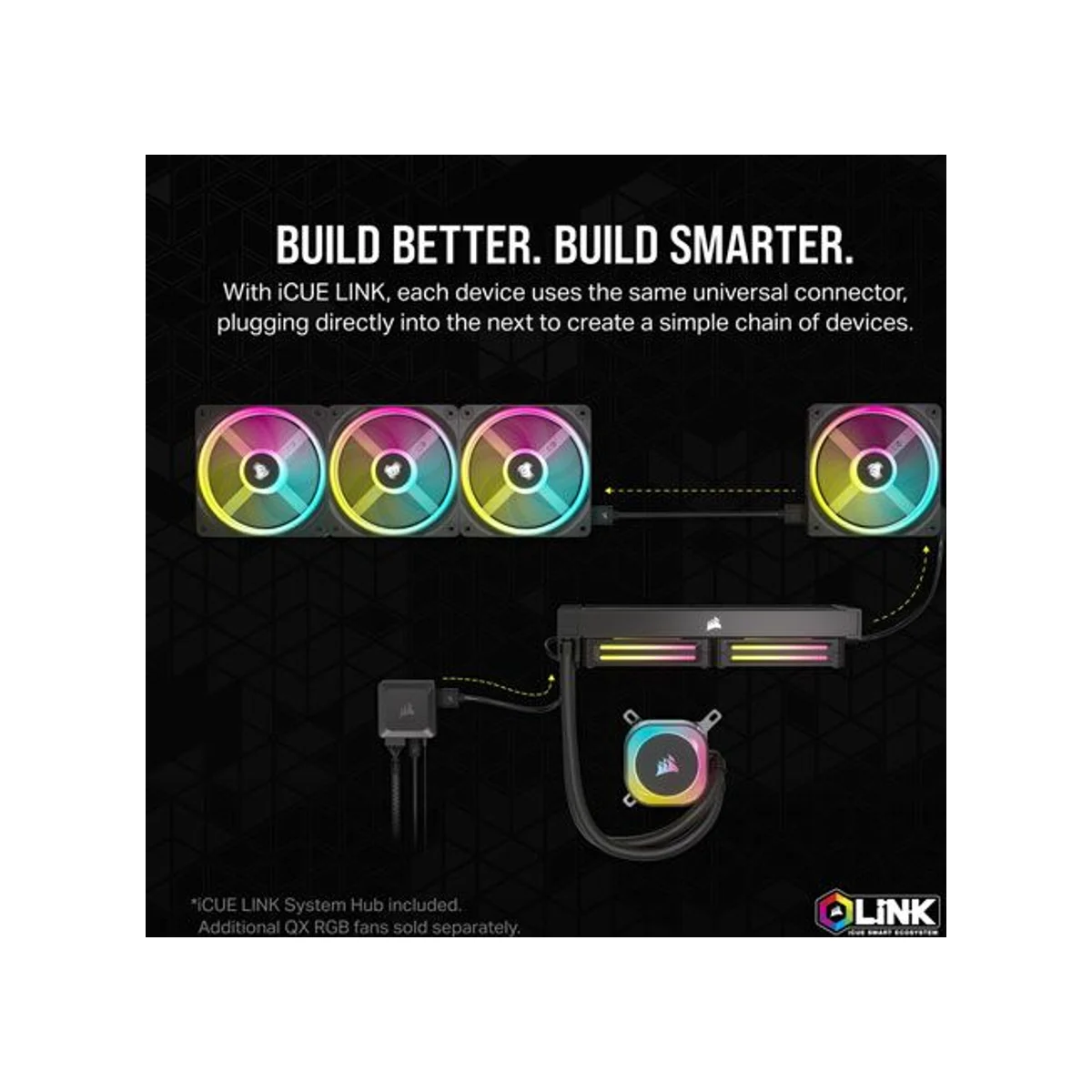CORSAIR iCUE LINK H150i RGB Liquid CPU Cooler (White, 360mm Radiator, QX120 Fans) - CW-9061006-WW view 4