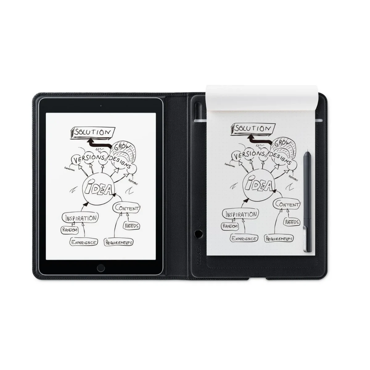 Wacom Bamboo Folio Small A5 Smartpad - Black | CDS-610G