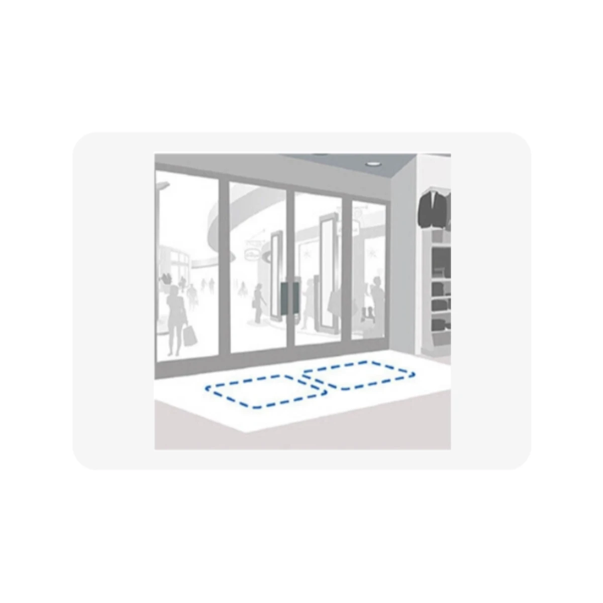 Sensormatic Floor Loop Anti-Theft Detection System - Floor-Loop