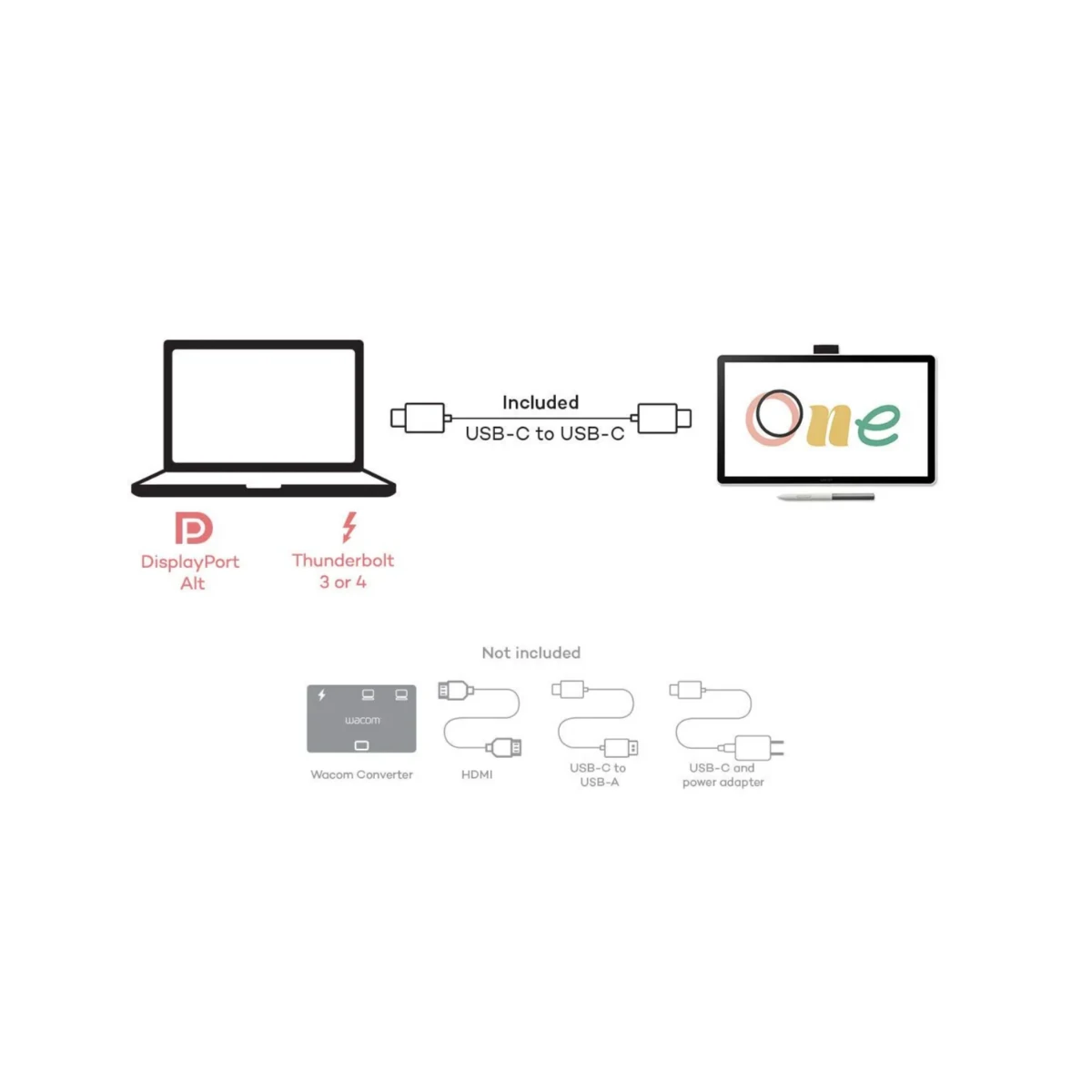 Wacom One 14 IPS One Pen Display Tablet - Black | DTC141W0 view 4