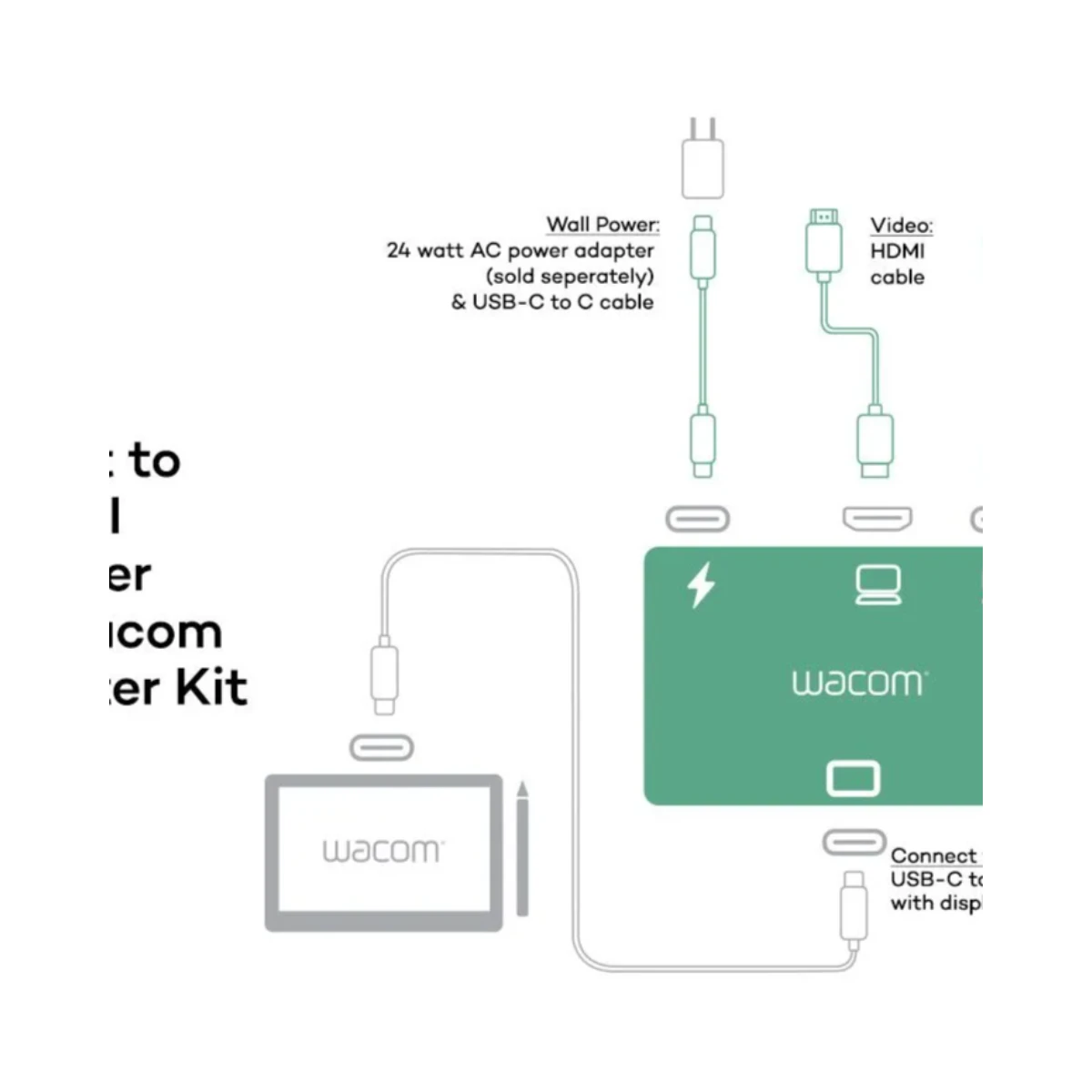 Wacom Converter Kit - Black | ACK45719Z view 2