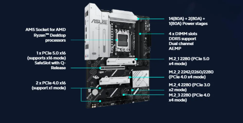 ASUS Prime X870-P Motherboard