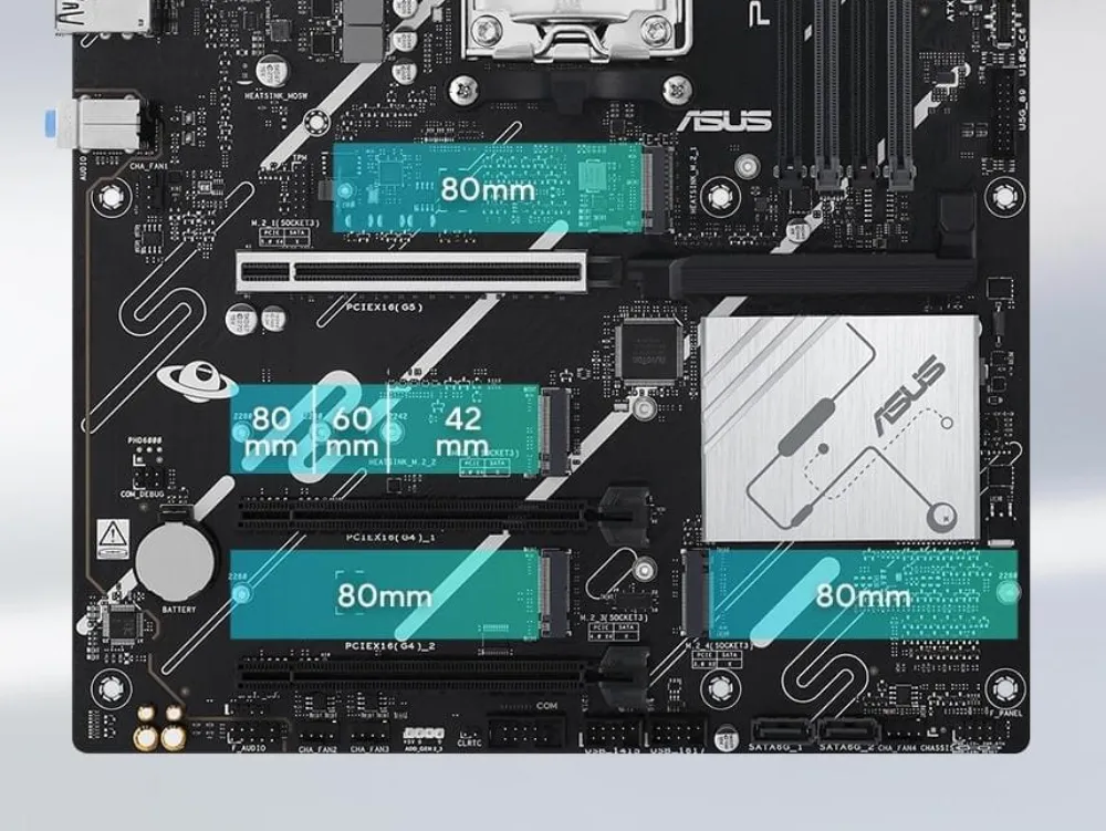 Four M.2 Slots for High-Speed Storage
