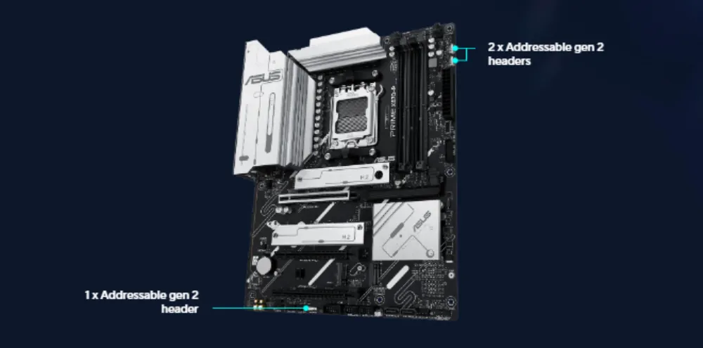 Customization Features of the ASUS Prime X870-P Motherboard
