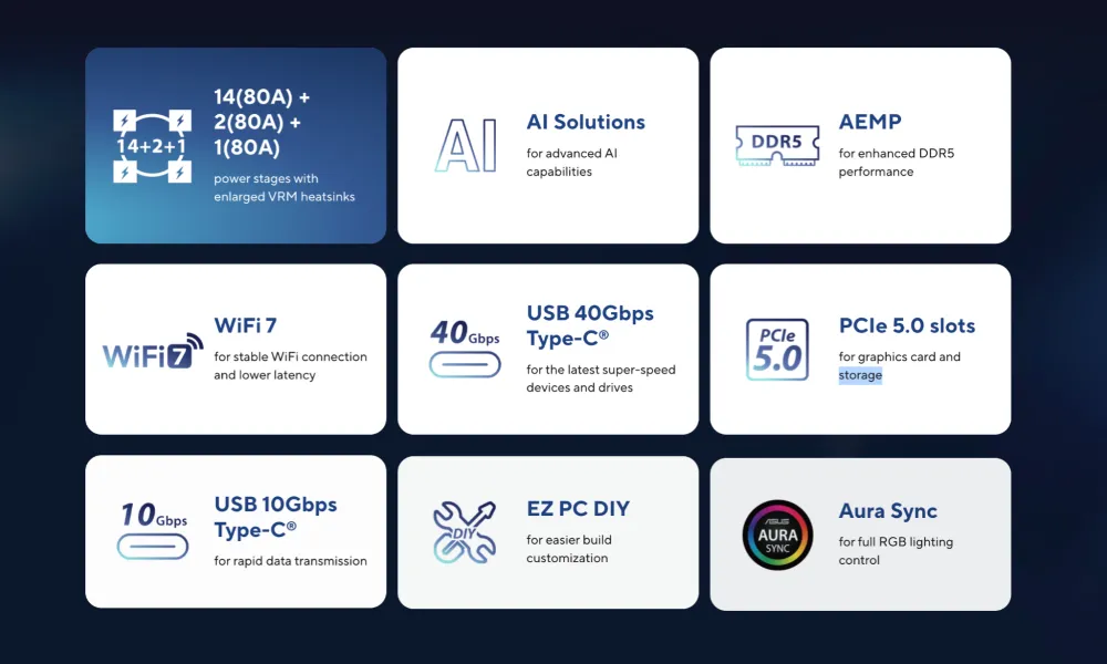 Key Features of the ASUS Prime X870-P WiFi Motherboard