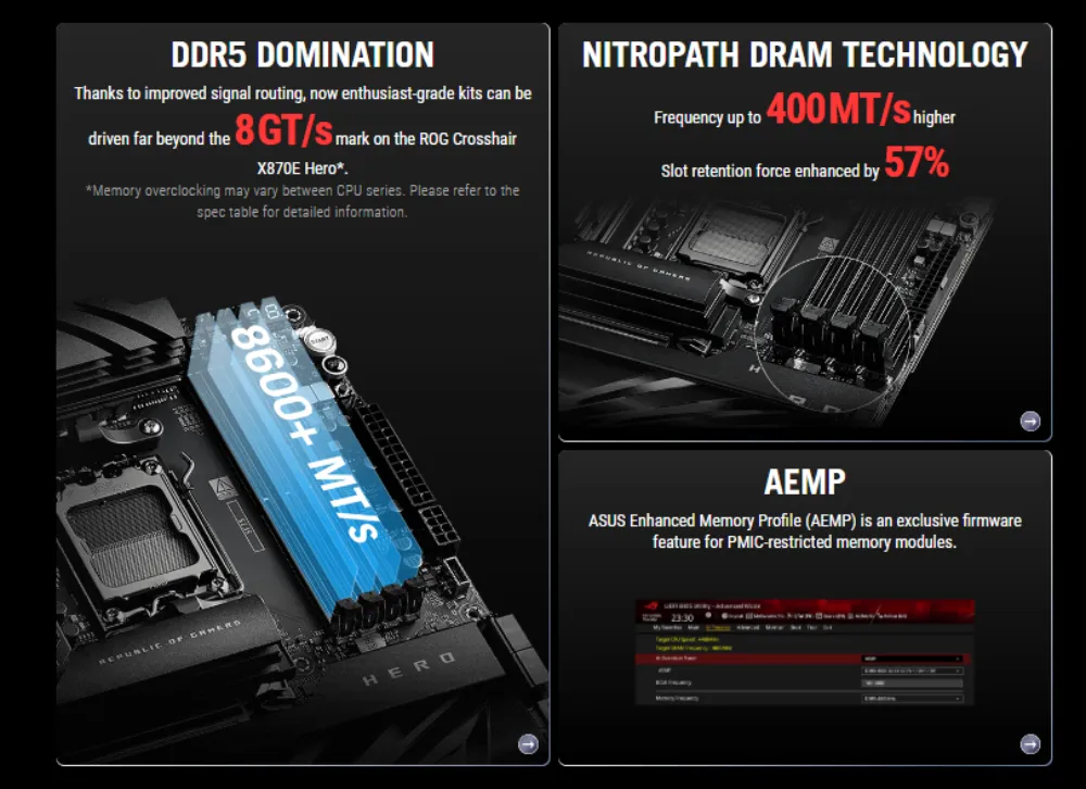 Memory Performance: DDR5 Domination on the ROG CROSSHAIR X870-E HERO