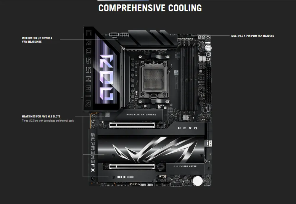 Cooler Compatibility