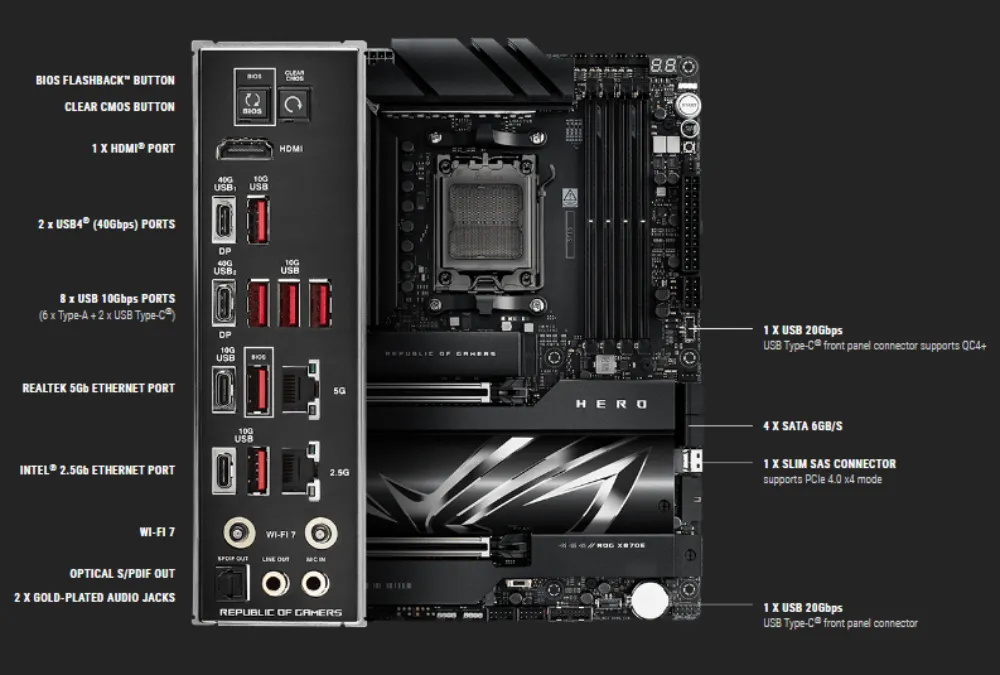 Gaming Audio