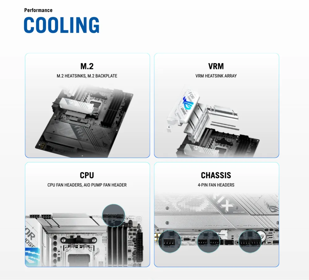 Advanced Cooling for Peak Performance