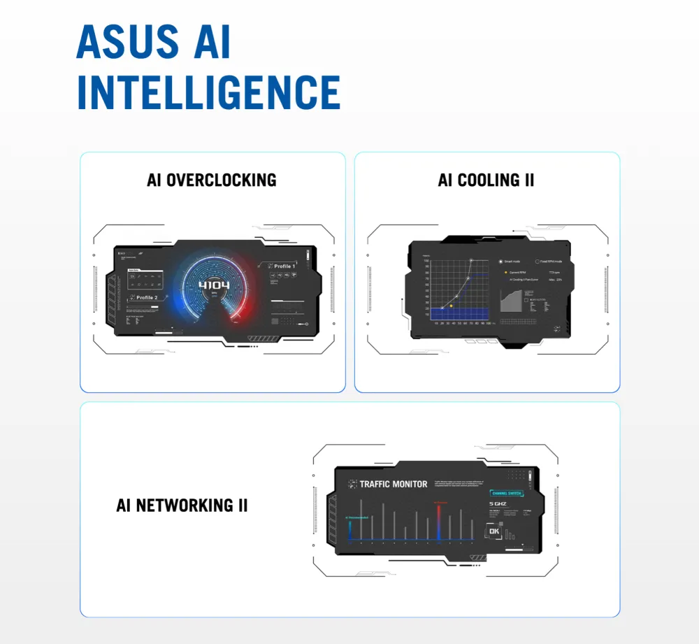 ASUS AI Intelligence