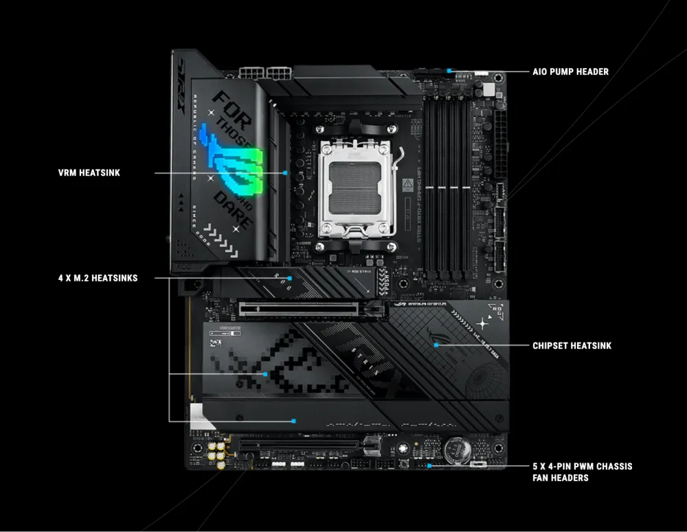 Comprehensive Cooling Solutions