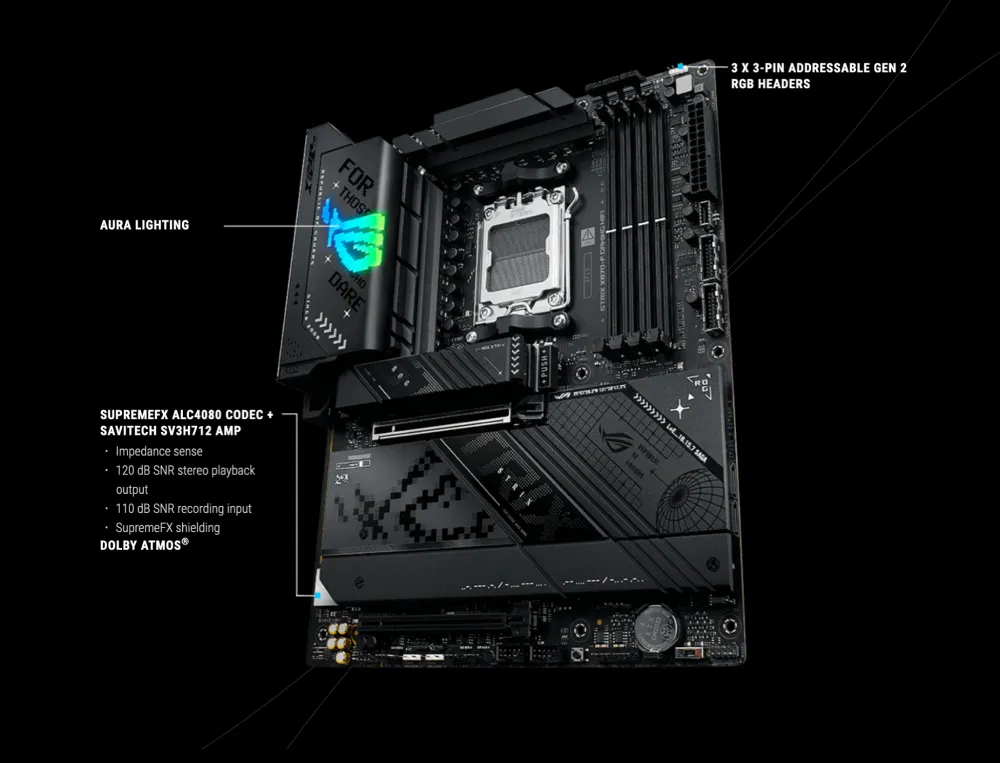 Engineered Total Gaming Immersion