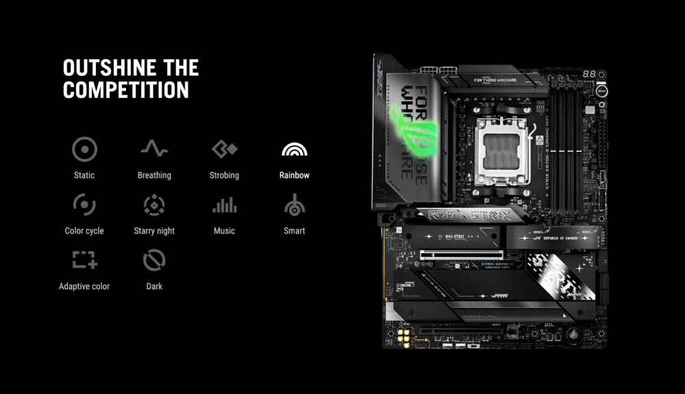 Outshine the Competition