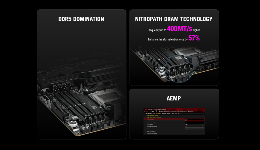 Memory Performance