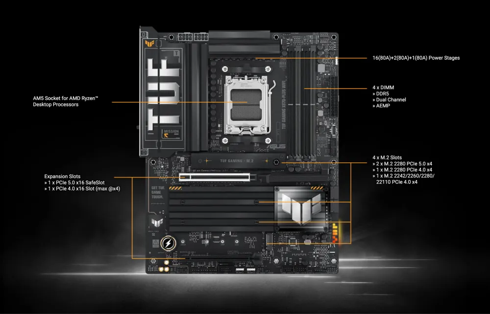 ASUS TUF Gaming X870-Plus WiFi Motherboard: Powerful Performance for Next-Gen Computing