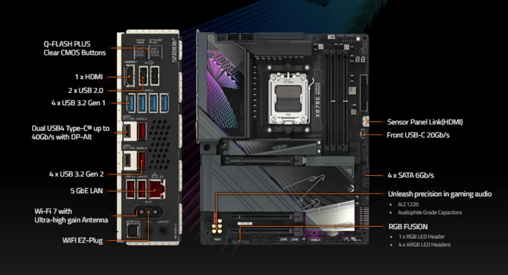 All-Round Connectivity: Unmatched Networking and Storage Solutions