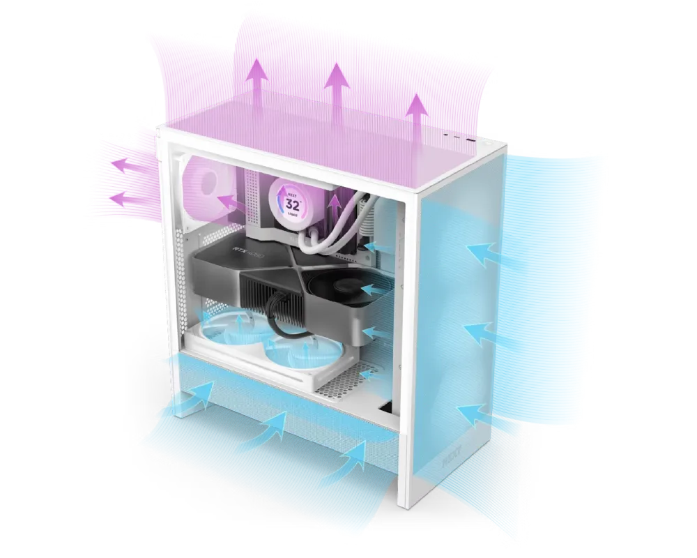 More Air to the GPU: Enhanced Cooling with Mesh PSU Shroud