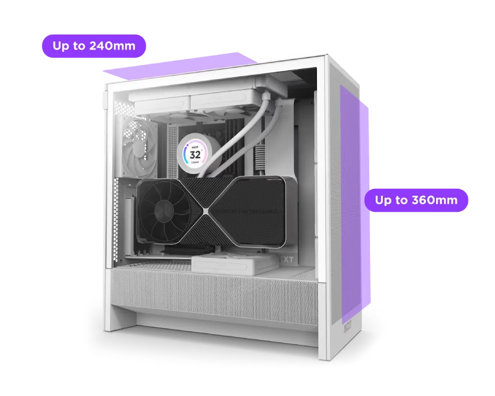 Fits Large Radiators: Robust Liquid Cooling Compatibility